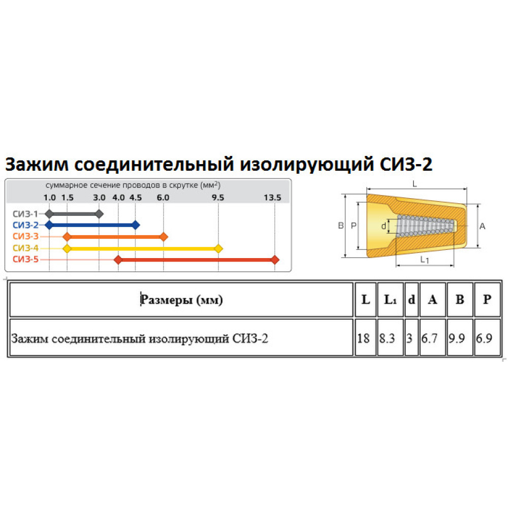 СИЗ-2 4.5-12.0 жовтий (5 шт) ІЕК. уп.